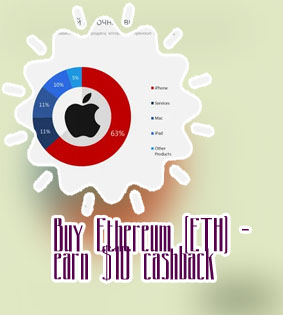 Apple buying ethereum