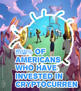 Crypto invest