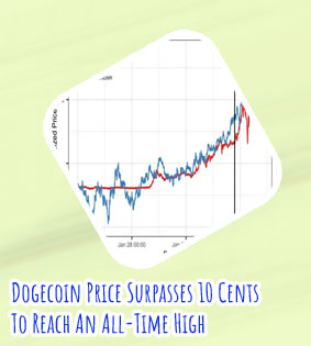Dogecoin price yahoo finance