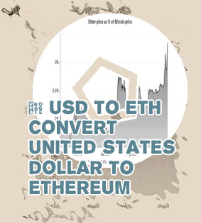 Dollars per ethereum