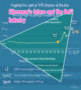 How much is one ethereum