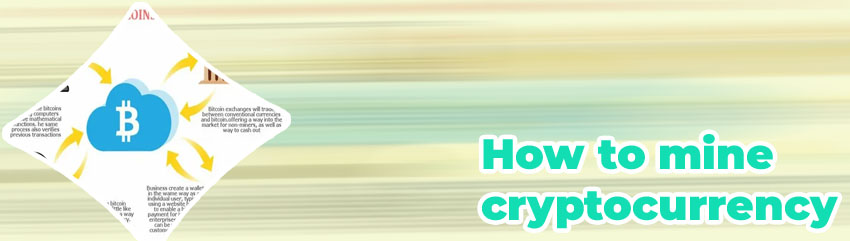 How to get into bitcoin mining