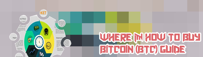 How to start trading bitcoin