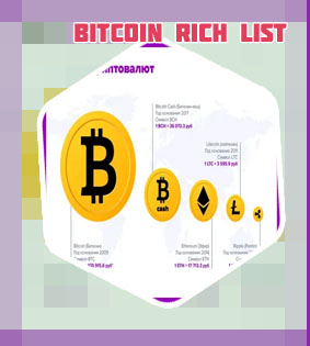 Max number of bitcoins