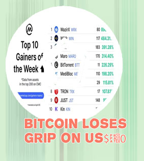 Top gaining crypto