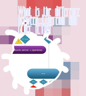 What is eth