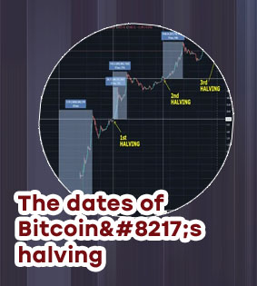 When is bitcoin halving